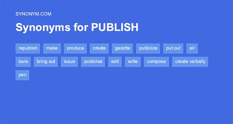 publish antonym|another name for publishing.